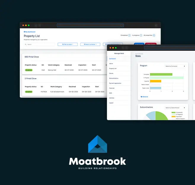 Moatbrook